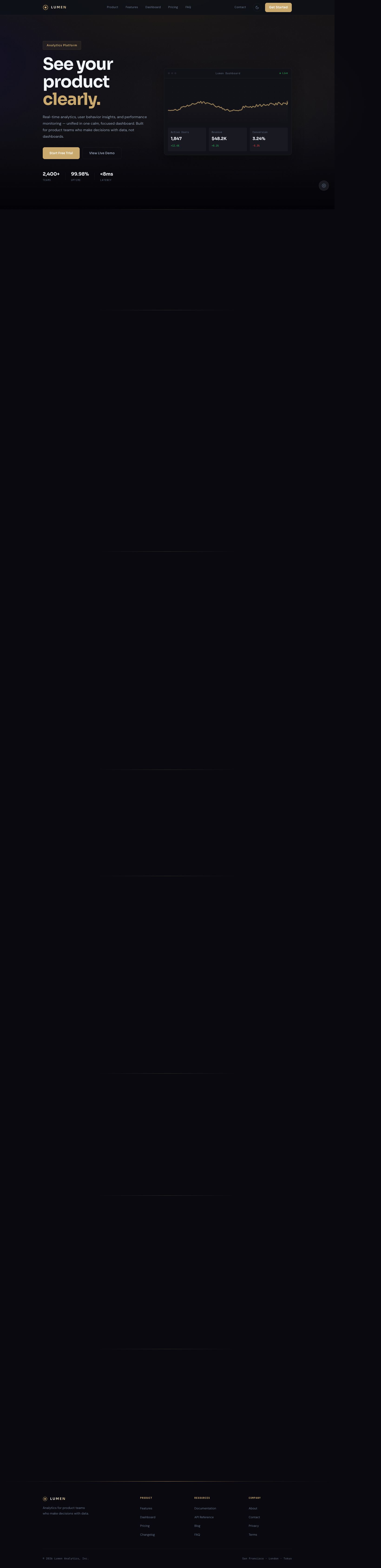 LUMEN website — premium dark-mode analytics dashboard with glowing gold accents